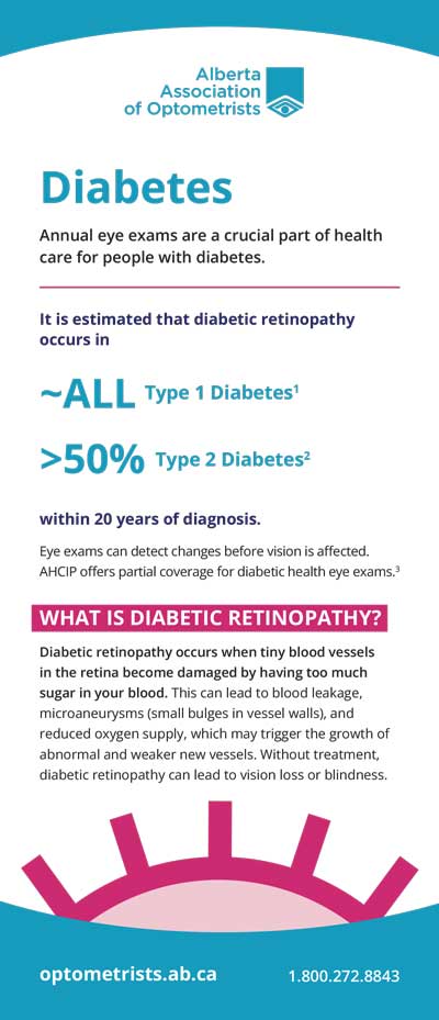 Diabetes & Eye Health brochure
