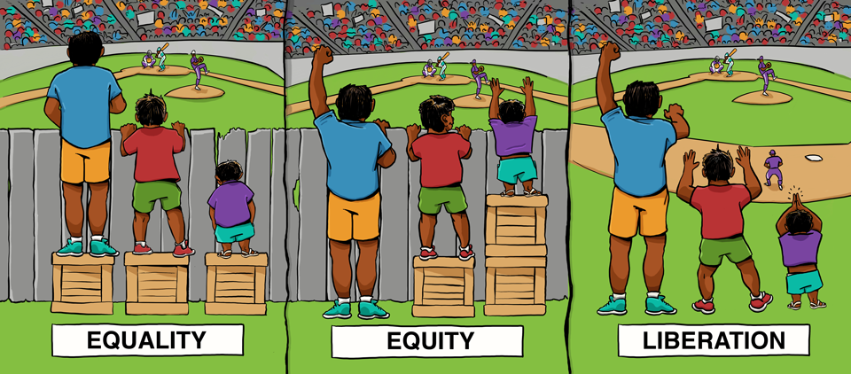 equality vs equity